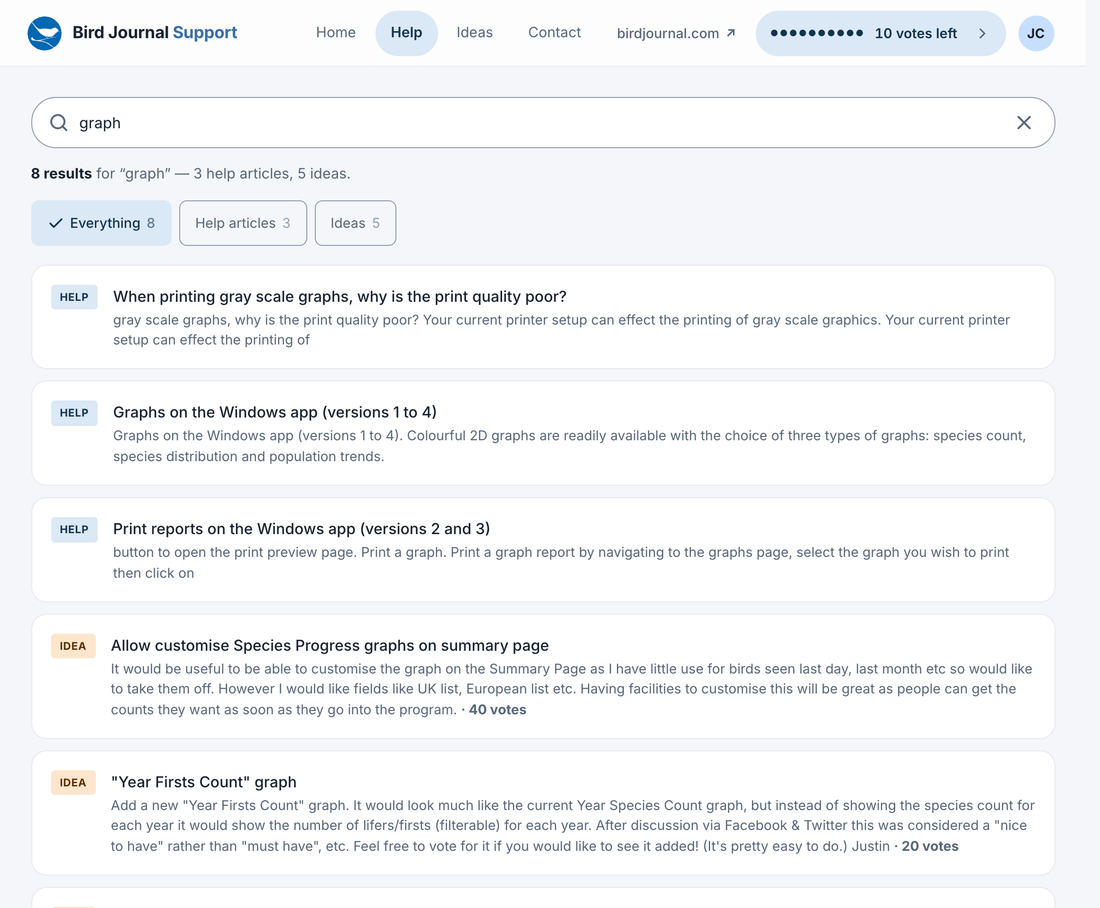 Search results for "graph" showing eight results — three help articles and five ideas — each tagged HELP or IDEA, with chips to filter to one or the other